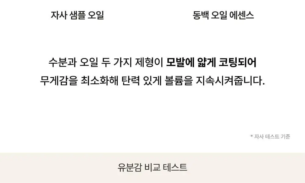 [끈적임제로/열보호] 애쉬로렌 제주 동백오일 헤어에센스 80ml 상세페이지 34